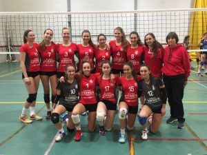 Equipo Juvenil Femenino 2018/19